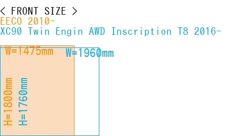 #EECO 2010- + XC90 Twin Engin AWD Inscription T8 2016-